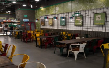 Bangalore Restaurants